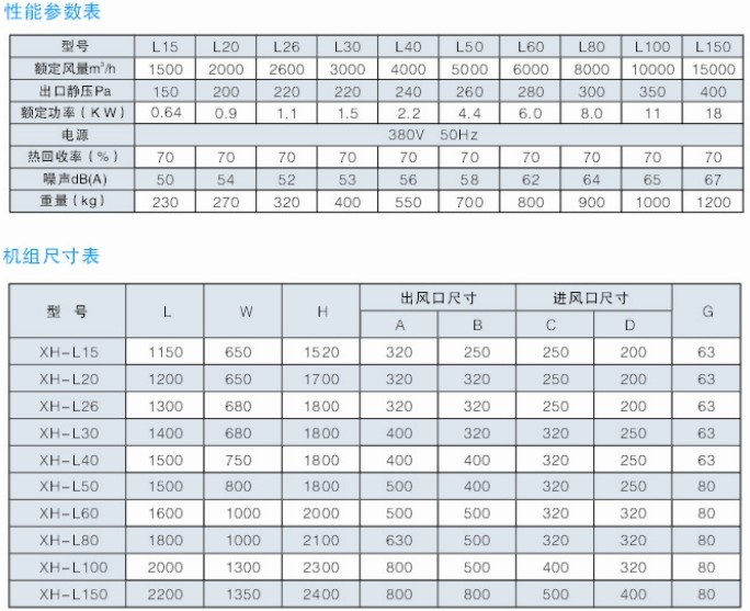 ��ʽ���L(f��ng)�Q��C(j��)���܅���(sh��)