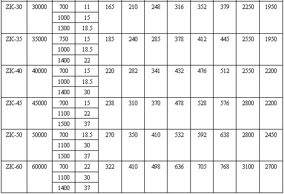  ��ʽ�^�V�γߴ缰���܅���