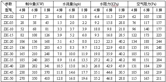 ��������܅�����