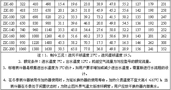 ��������܅�����